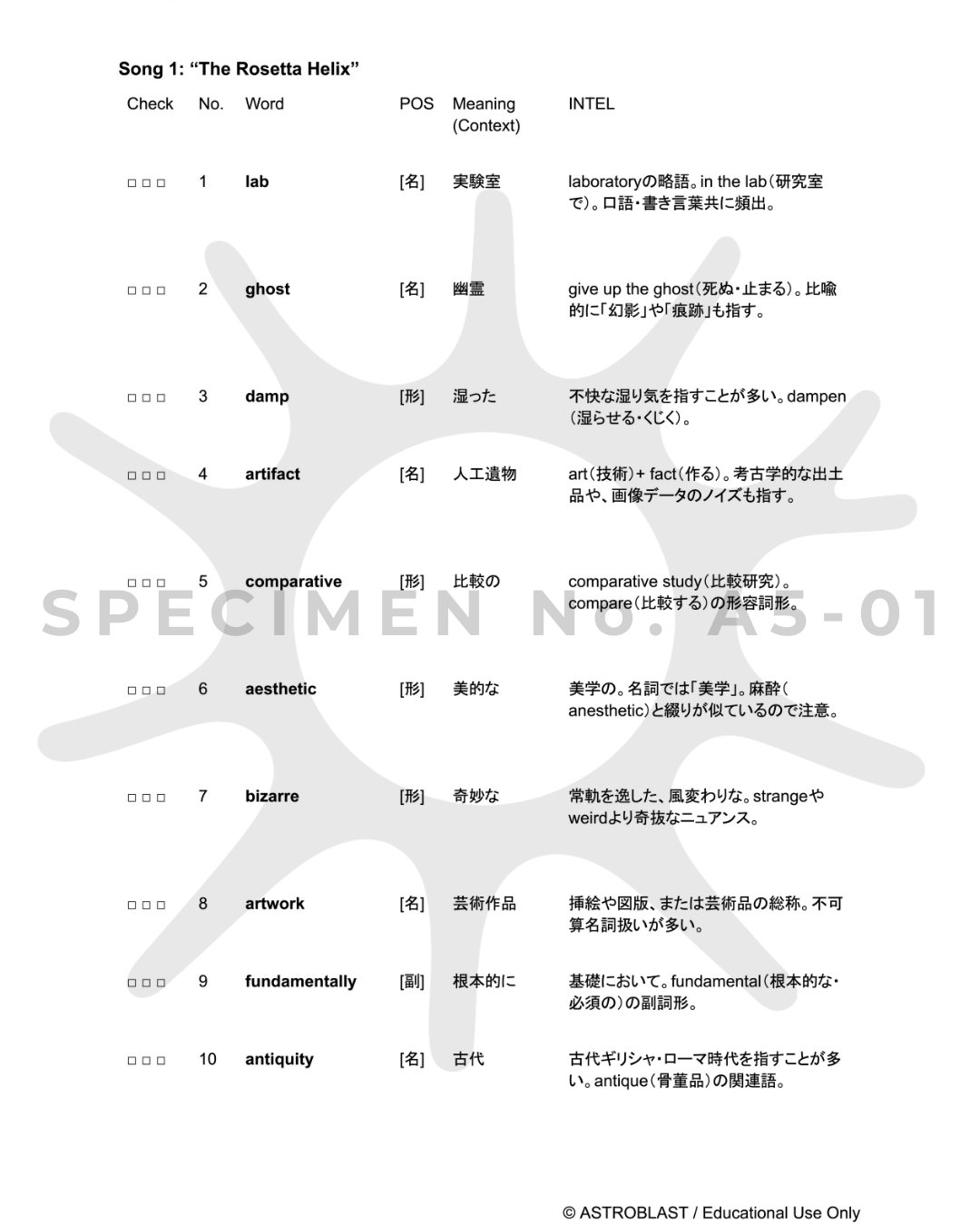 登場順の単語と訳のサンプル