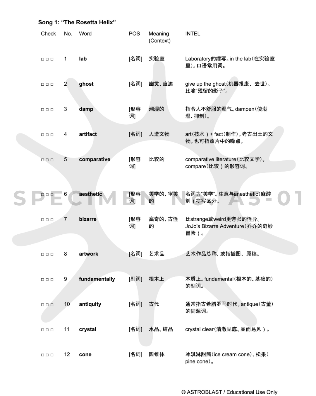 按出现顺序排列的单词与释义样本