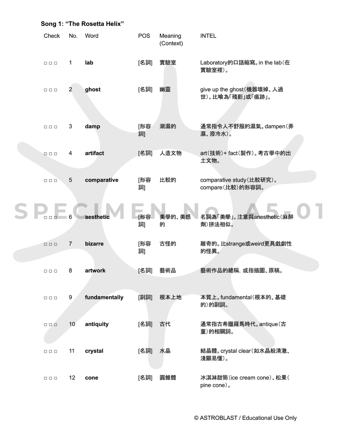 依出現順序排列的單字與字義樣本